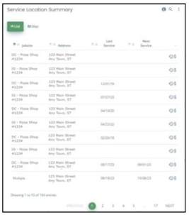 commercial portal