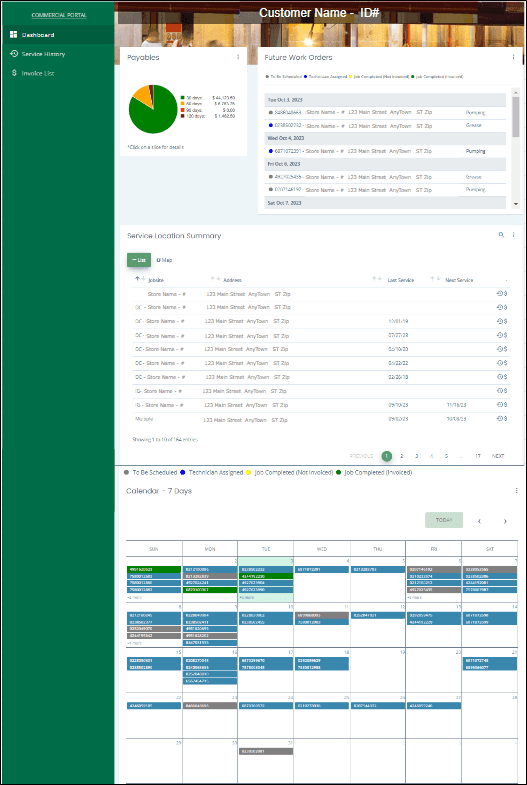 Commercial Portal Dashboard Reference Guide